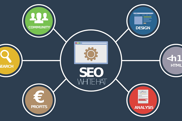 analisi seo